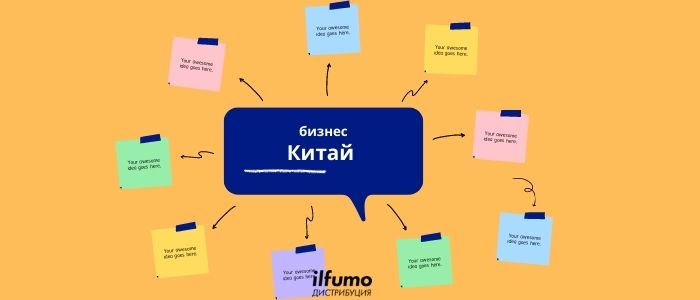 Новые бизнес идеи в Китае, которые интересны в России сейчас